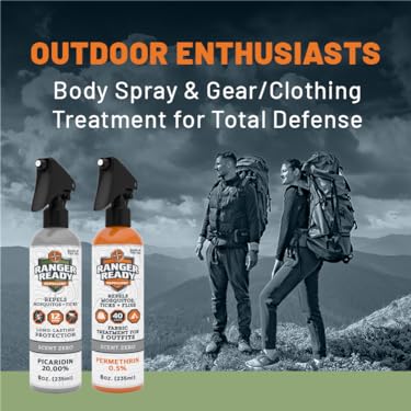 Ranger Ready | Full Protection for Your Outdoor Adventures